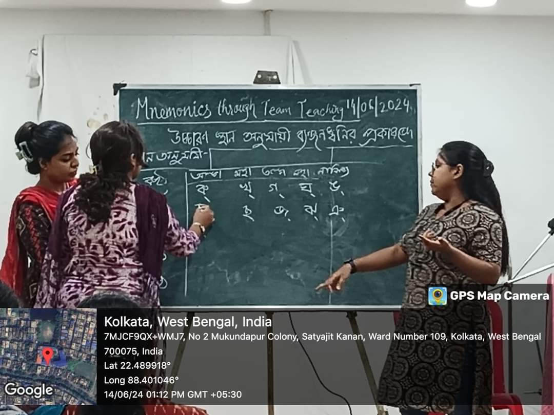 Workshop on Learning to learn (13th and 14th June 2024)