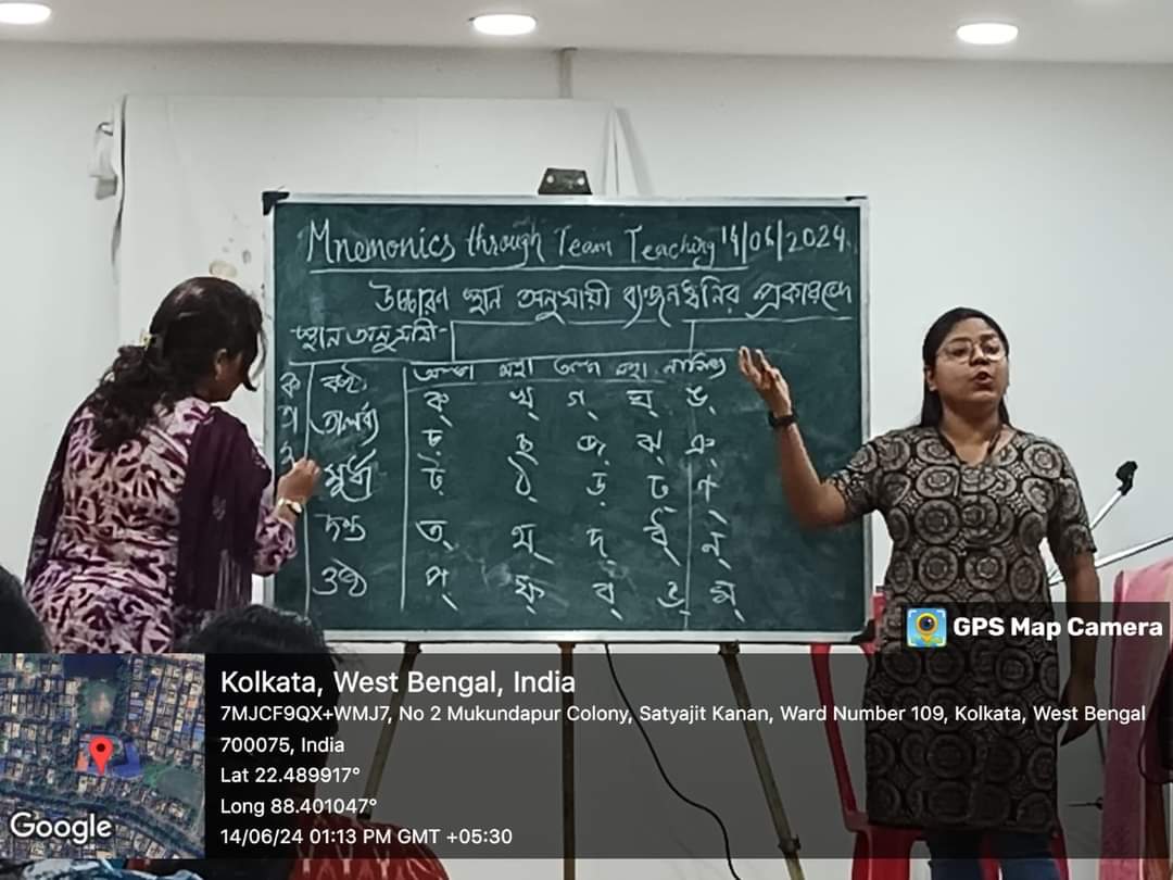 Workshop on Learning to learn (13th and 14th June 2024)