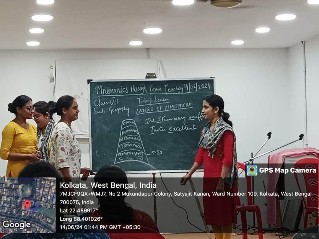 Workshop on Learning to learn (13th and 14th June 2024)