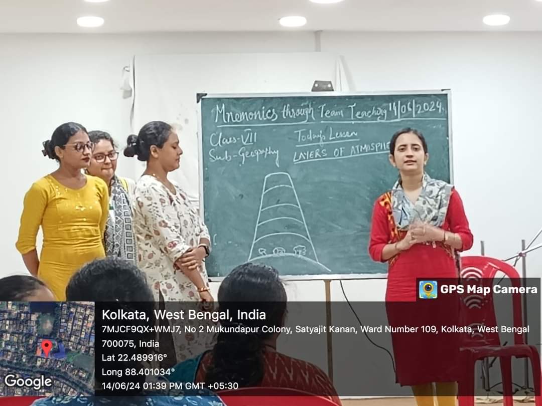 Workshop on Learning to learn (13th and 14th June 2024)